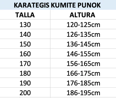 TALLAS DE PUNOK